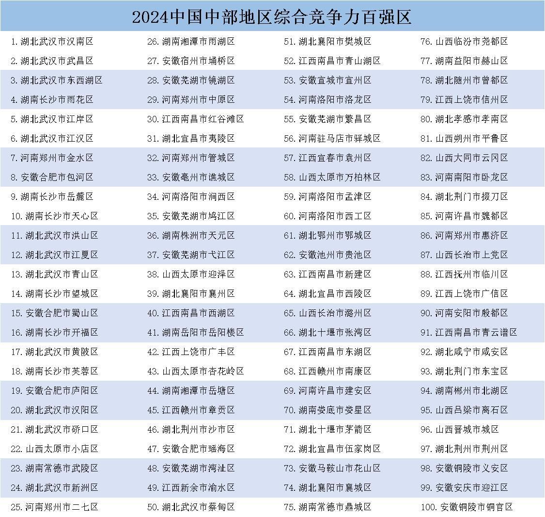 《中国县域发展监测报告2024》在京发布