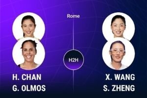 王欣瑜/郑赛赛不敌对手，止步WTA1000罗马站双打首轮