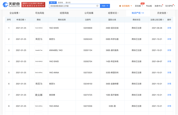 华为转让多个姚安娜商标 转让至深圳安纳影视音乐工作室