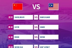 苏杯1/4决赛国羽阵容：陈雨菲&石宇奇领衔，圣坛、梁王组合出战